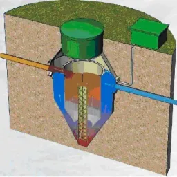 Zlecimy dystrybucję przydomowych oczyszczalni ścieków