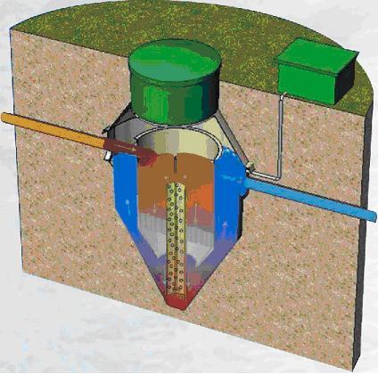 Zlecimy dystrybucję przydomowych oczyszczalni ścieków