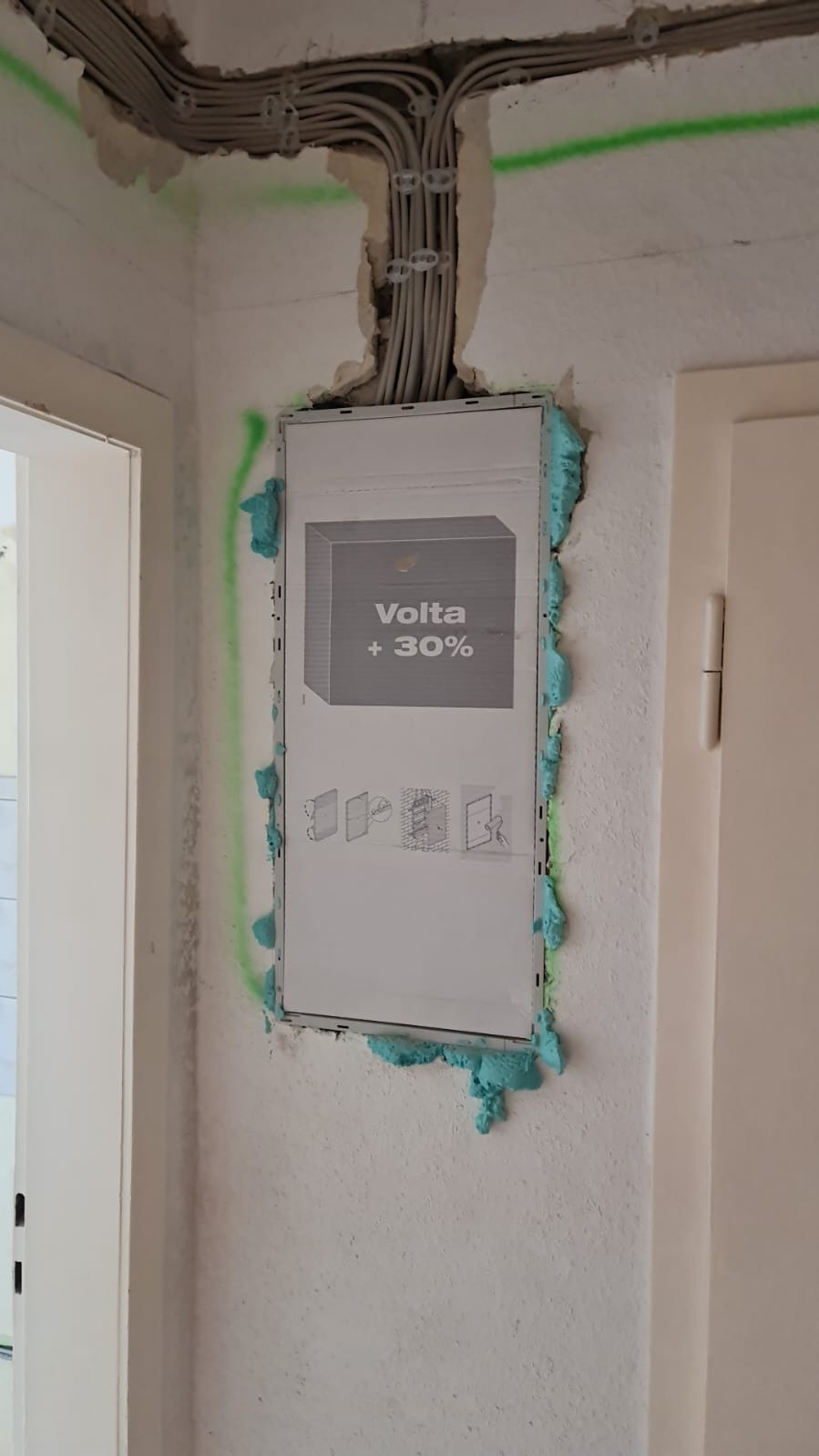 Wnęka w ścianie z wystającymi przewodami elektrycznymi, poniżej zamontowana skrzynka rozdzielcza Volta +30% uszczelniona pianką montażową, widoczne zielone oznaczenia na ścianie.