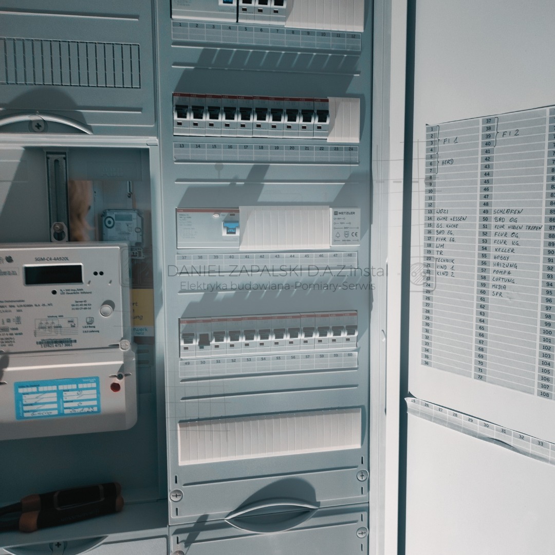 Szara szafa rozdzielcza z licznikiem energii elektrycznej, widoczne bezpieczniki, listwa zaciskowa i schemat obwodów, narzędzie obok licznika.