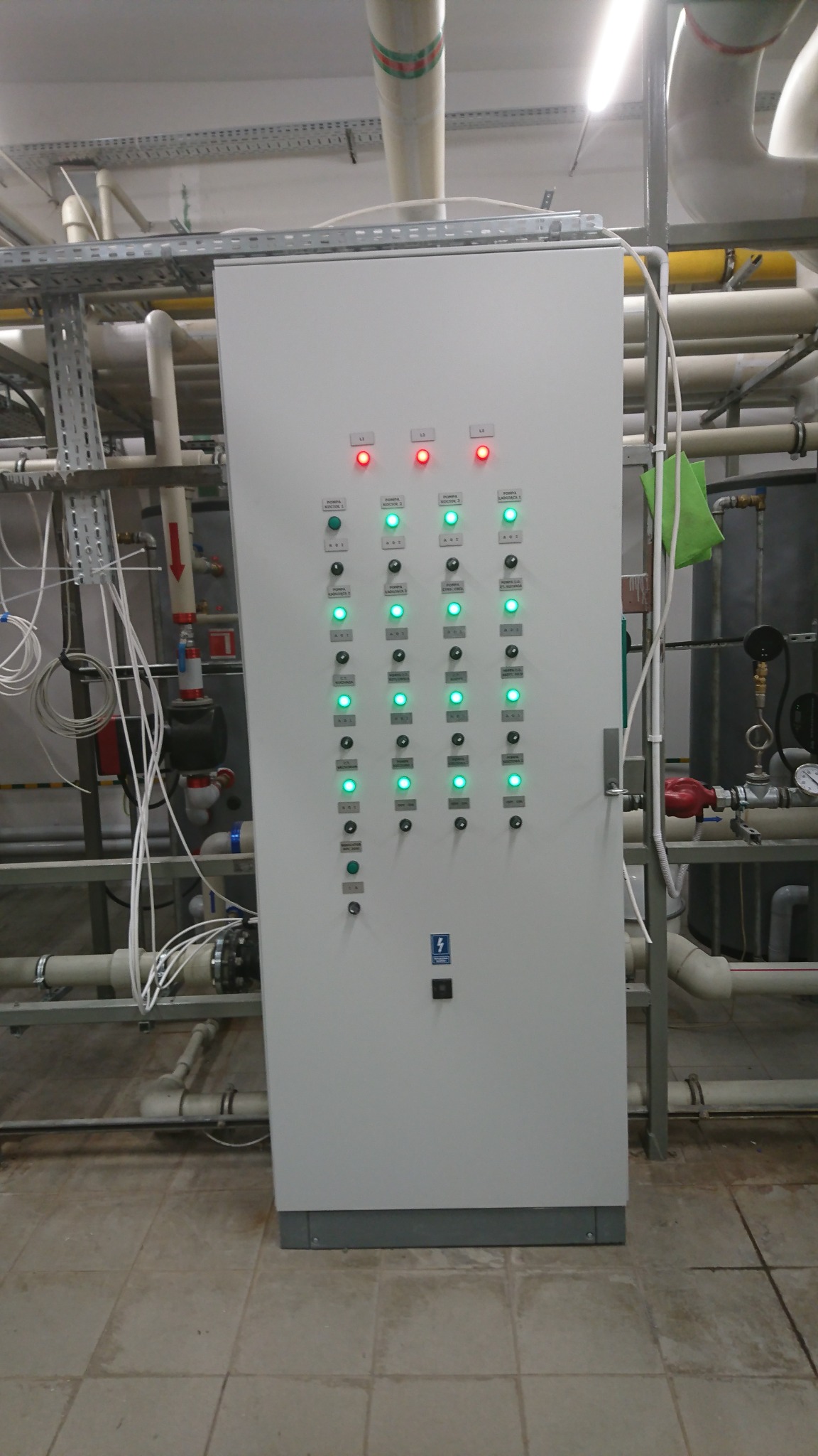 Szafa sterownicza z licznymi wskaźnikami LED (czerwone i zielone) w pomieszczeniu technicznym, z widocznymi rurami i instalacjami na ścianach i suficie.