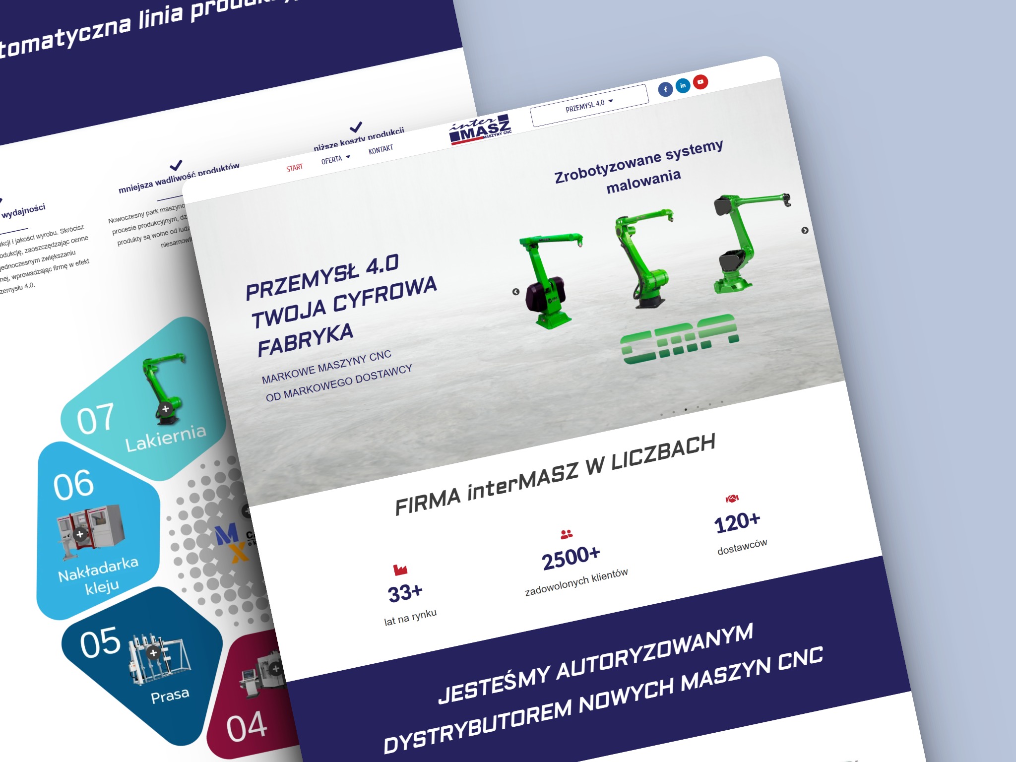 Grafika reklamowa firmy interMASZ prezentująca zrobotyzowane systemy malowania CNC oraz informacje o doświadczeniu firmy, liczbie klientów i statusie autoryzowanego dystrybutora maszyn CNC.