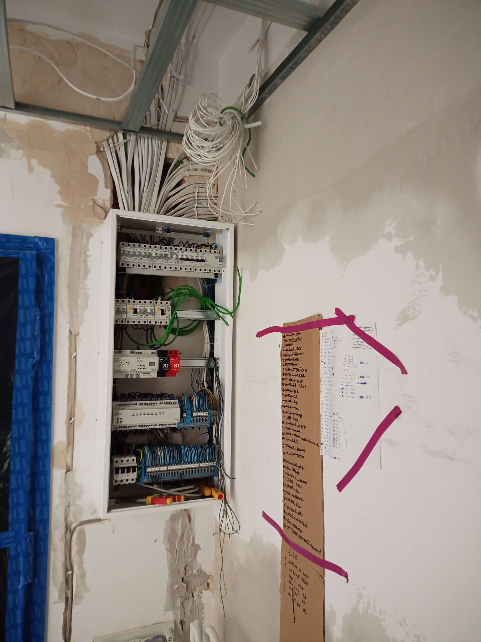 Rozdzielnia elektryczna w trakcie montażu z widocznymi przewodami, bezpiecznikami i listwami zaciskowymi; ściana w stanie surowym z notatkami roboczymi przyklejonymi taśmą.