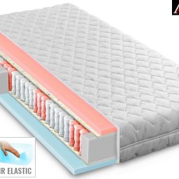 ALVARE Polski Producent materacy - Przekrój materaca z widocznymi warstwami pianki memory, sprężyn i pianki HR Elastic, na białym tle, z logo producenta w prawym górnym rogu.