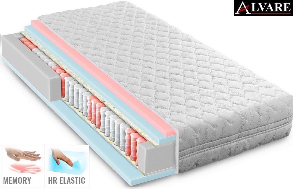 Przekrój materaca z widocznymi warstwami sprężyn, pianki memory i HR elastic, prezentacja technologii i materiałów.