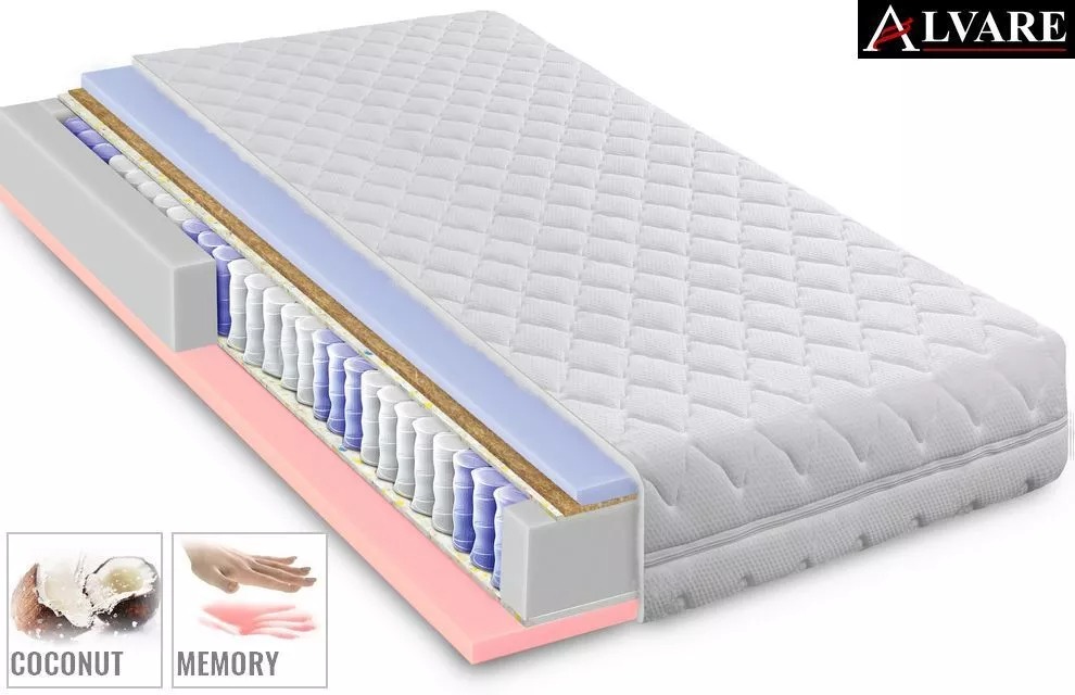 Przekrój materaca z widocznymi warstwami: pianką memory, włóknem kokosowym i sprężynami kieszeniowymi, prezentacja technologii.