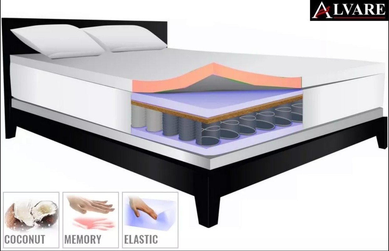Schemat warstw materaca z czarną ramą łóżka, ukazujący sprężyny, piankę memory i warstwę kokosową, z logiem firmy Alvare w prawym górnym rogu.