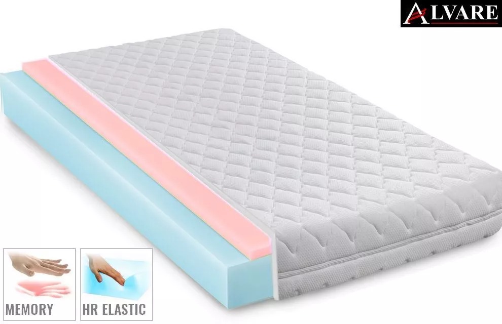 Przekrój materaca z warstwą pianki memory, pianki HR Elastic i pikowaną powłoką, prezentacja technologii i materiałów.