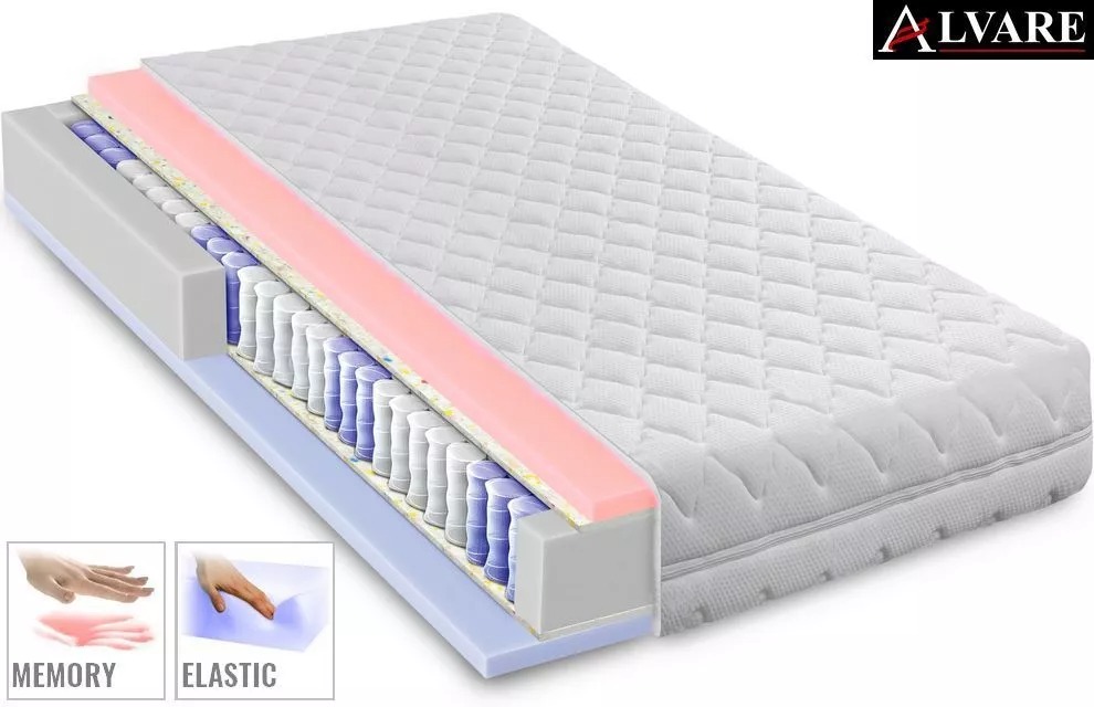 Przekrój materaca z widocznymi warstwami sprężyn, pianki memory i elastycznej, z logo producenta w prawym górnym rogu.