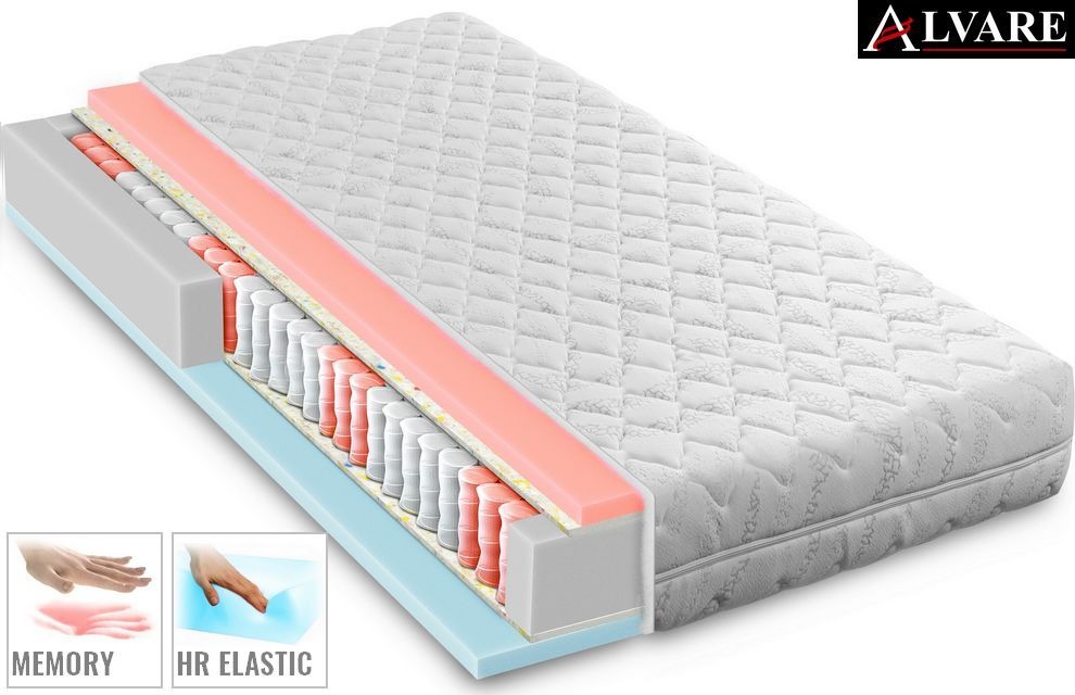 Przekrój materaca z widocznymi warstwami pianki memory, sprężyn i pianki HR Elastic, na białym tle, z logo producenta w prawym górnym rogu.