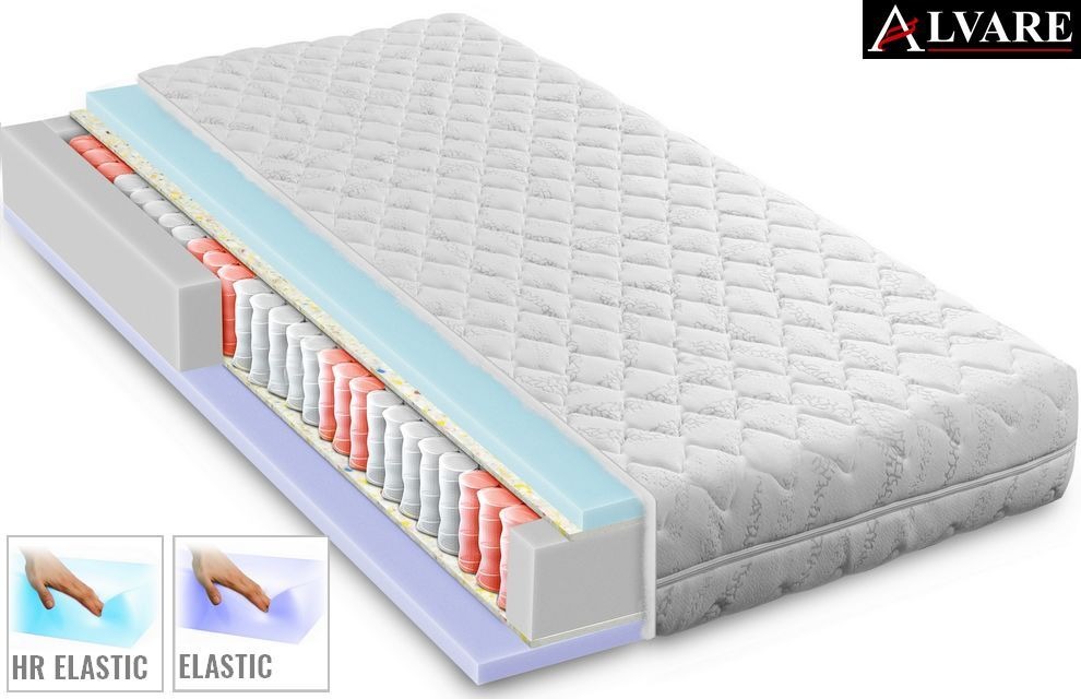 Przekrój materaca z widocznymi warstwami sprężyn, pianki HR i pianki elastycznej, prezentacja technologii i budowy produktu.