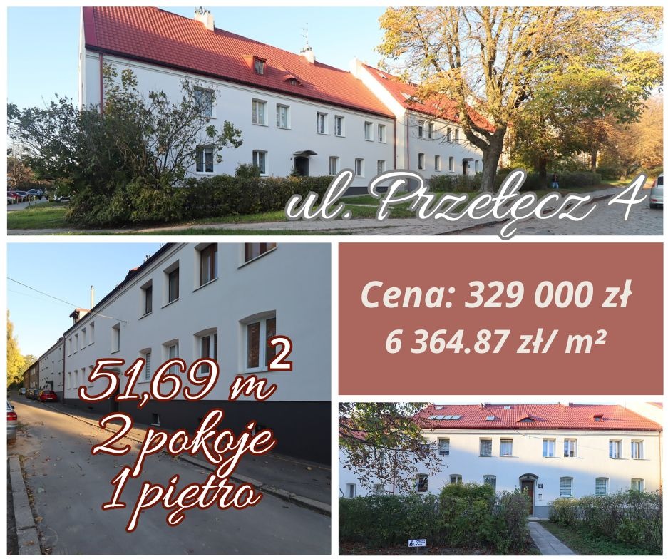 Zestawienie zdjęć budynku mieszkalnego przy ul. Przełęcz 4, prezentujące fasadę z różnych perspektyw oraz informacje o cenie i powierzchni mieszkania na sprzedaż.