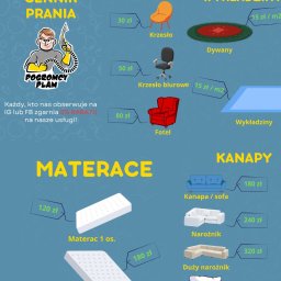 Pranie dywanów Mosina 2