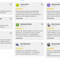 Zrzut ekranu z recenzjami klientów na temat szkoły językowej Protutor.pl, widoczne opinie z ocenami pięciogwiazdkowymi dotyczące lekcji języka angielskiego i nauki języków obcych w przyjemnej...