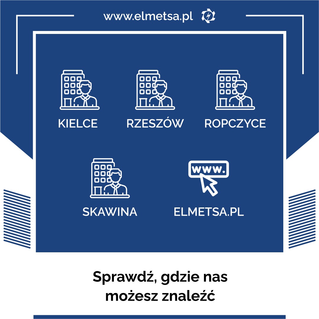 Oddziały firmy KRAK-OLD ELMET