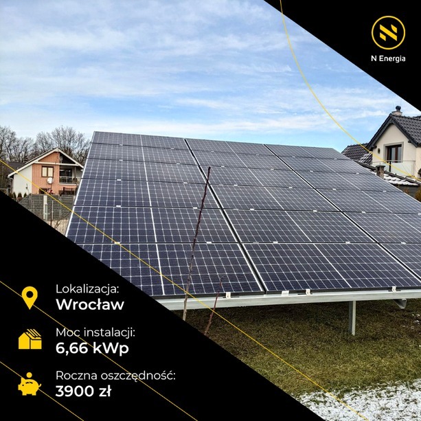 Instalacja paneli słonecznych o mocy 6.66 kWp na trawniku we Wrocławiu, z widocznymi dwoma domami w tle i logo firmy N Energia w rogu.