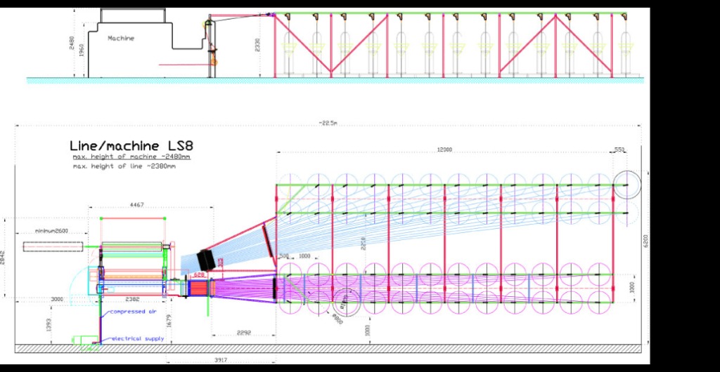 Schemat techniczny linii produkcyjnej LS8 z wymiarami i oznaczeniami przyłączy (sprężone powietrze, zasilanie elektryczne).