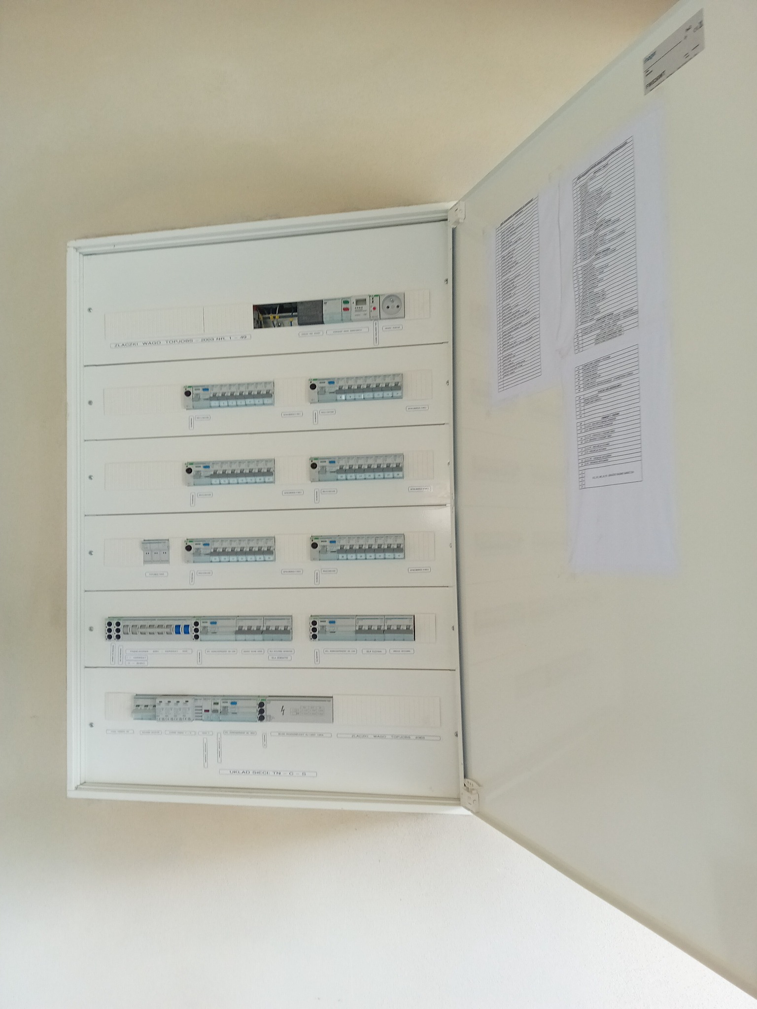 Otwarta, biała skrzynka rozdzielcza z bezpiecznikami i listwami zaciskowymi na ścianie, uzupełniona o schemat podłączeń i opis elementów.