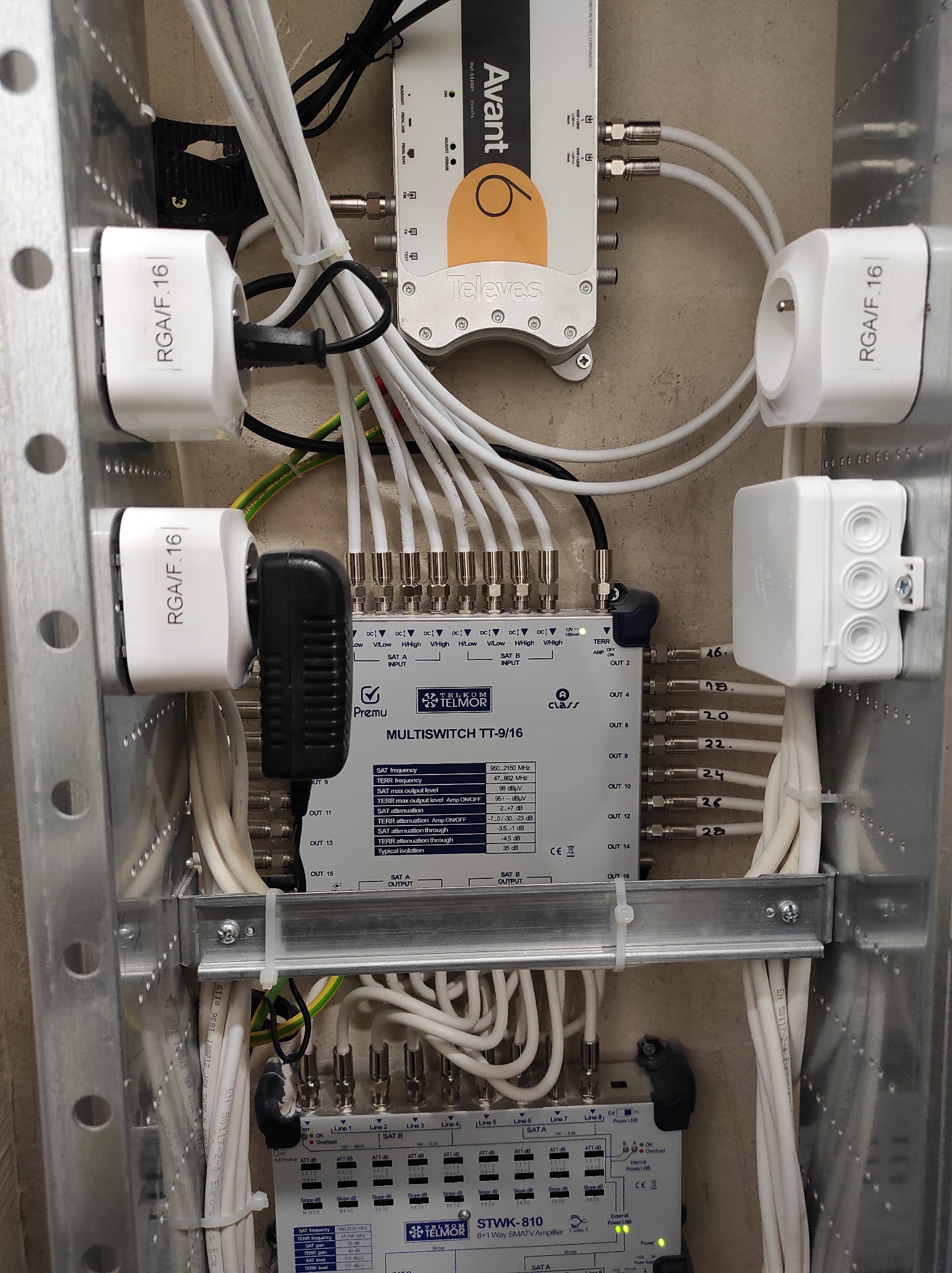 Rozdzielnica antenowa z podłączonymi kablami koncentrycznymi, widoczne zasilacze, multiswitch Telmor TT-9/16 oraz wzmacniacz STWK-810 w metalowej obudowie, instalacja w trakcie montażu.