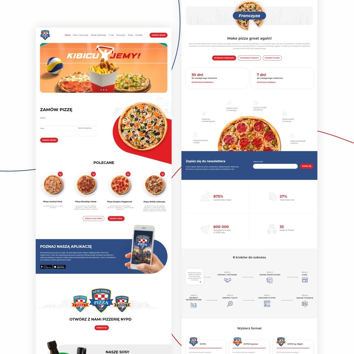 Projekt strony internetowej pizzerii NYPD z widocznymi elementami menu, formularzem zamówienia, informacjami o franczyzie i aplikacji mobilnej.