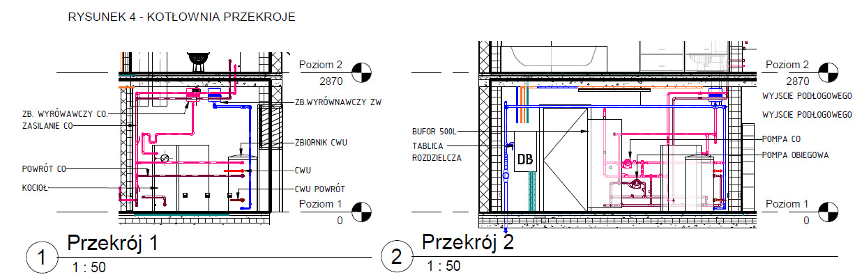Rysunek techniczny przekroju kotłowni z zaznaczonymi elementami instalacji CO i CWU, zbiornikami wyrównawczymi, kotłem, pompami obiegowymi i buforem 500L.