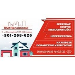 RAM Kredyty Nieruchomości - Kredyt Hipoteczny Głogów