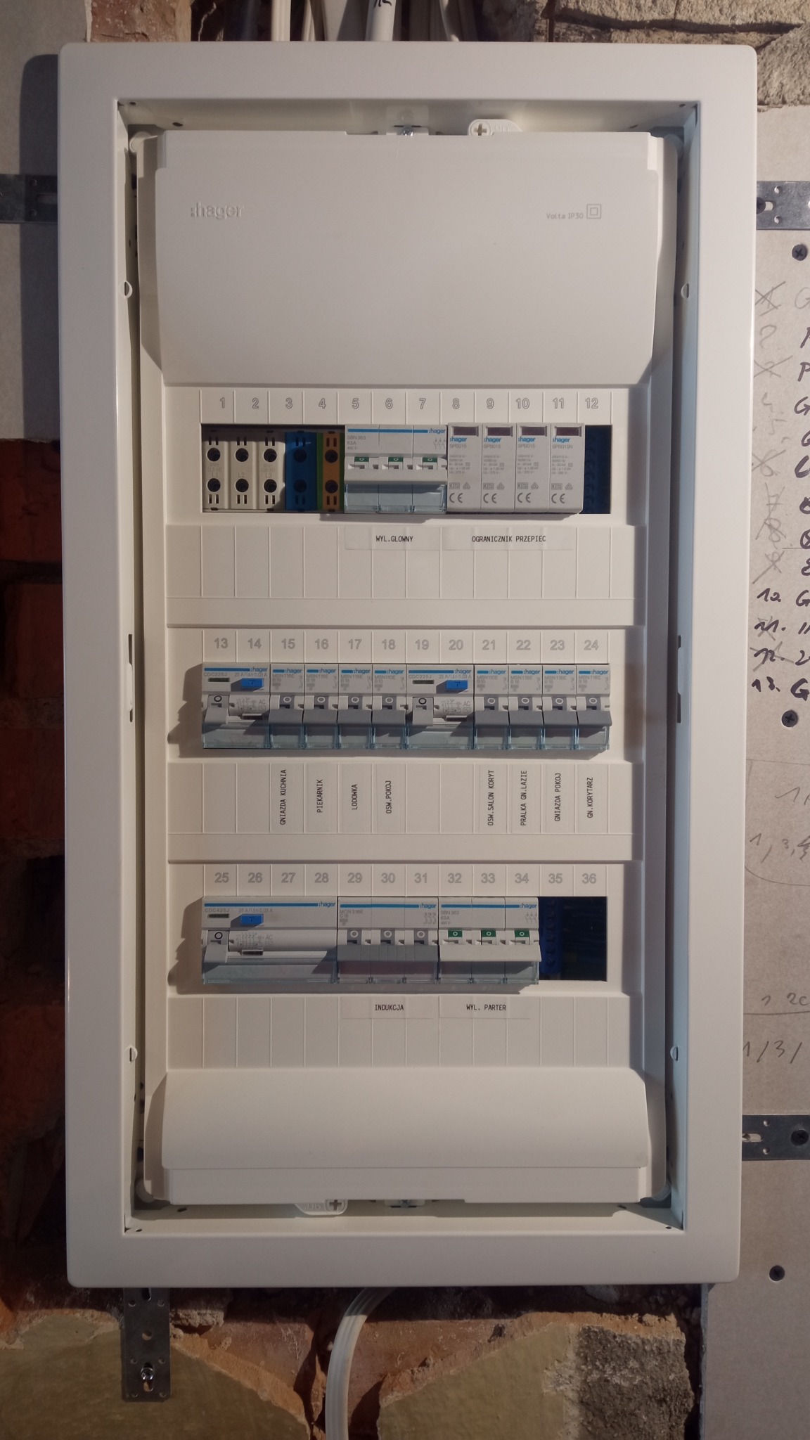 Rozdzielnica elektryczna marki Hager, zamontowana w białej obudowie w ścianie z cegły i płyty gipsowej, widoczne zabezpieczenia i opisy obwodów.
