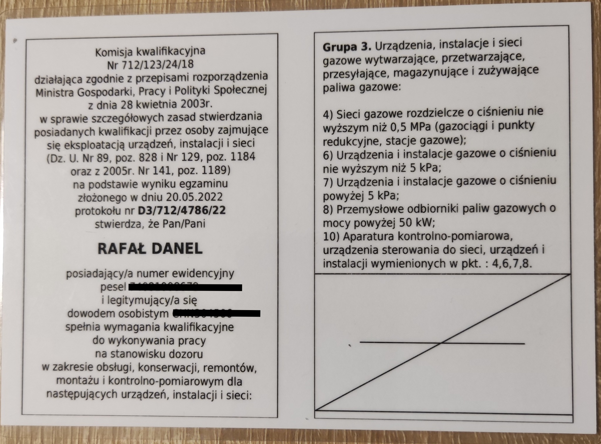 Skan dokumentu potwierdzającego kwalifikacje do obsługi, konserwacji, remontów, montażu i kontrolno-pomiarowych urządzeń, instalacji i sieci gazowych, z wyszczególnieniem sieci gazowych...
