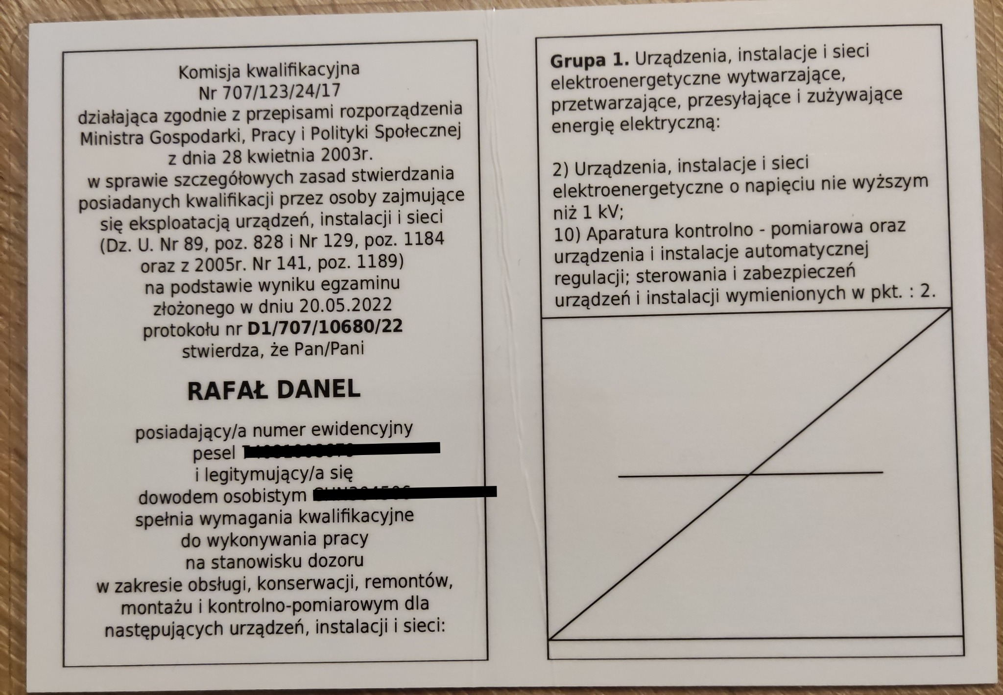 Skan dokumentu potwierdzającego kwalifikacje elektryczne Rafała Danela, uprawniającego do pracy na stanowisku dozoru w zakresie obsługi, konserwacji, remontów, montażu i kontrolno-pomiarowym...
