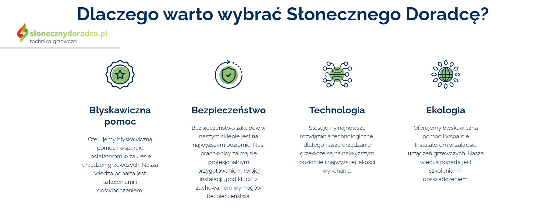 Grafika reklamowa firmy Słoneczny Doradca, prezentująca cztery filary działalności: błyskawiczną pomoc, bezpieczeństwo, technologię i ekologię, z logo firmy w lewym górnym rogu.