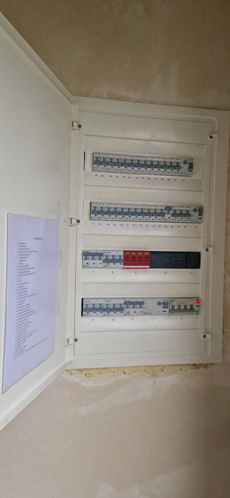 Otwarta, biała szafka rozdzielcza z zamontowanymi bezpiecznikami i wyłącznikami różnicowoprądowymi, widoczne numery obwodów, po lewej stronie wisi kartka z listą obwodów, ściana w tle surowa,...