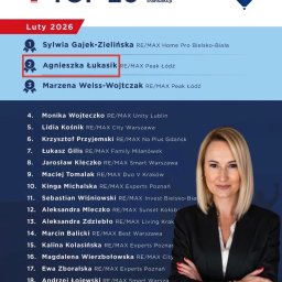 Agnieszka Łukasik Nieruchomości - Ranking TOP 20 agentów RE/MAX Luty 2026. Agnieszka Łukasik na 2. miejscu. Kobieta w czarnej marynarce z założonymi rękami. Lista agentów nieruchomości.