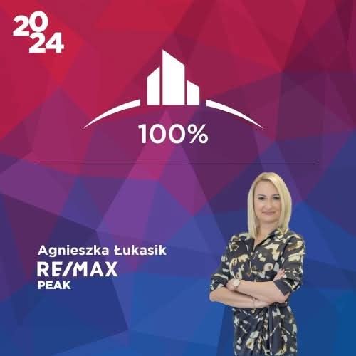 Zdjęcie portretowe agentki nieruchomości Agnieszki Łukasik z RE/MAX Peak na tle grafiki z napisem 100% i logotypem firmy, symbolizujące wysokie wyniki sprzedażowe.