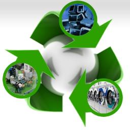 Recykling 24 - odbieramy makulaturę i zużyty sprzęt