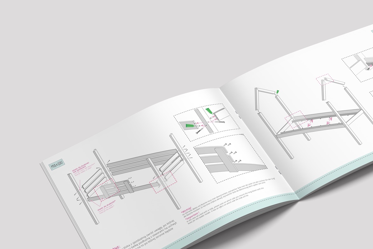 Otwarta instrukcja montażu łóżka dziecięcego marki Mia & Lou, przedstawiająca schematyczny rysunek z zaznaczonymi elementami montażowymi i tłumaczeniami w języku polskim i niemieckim.
