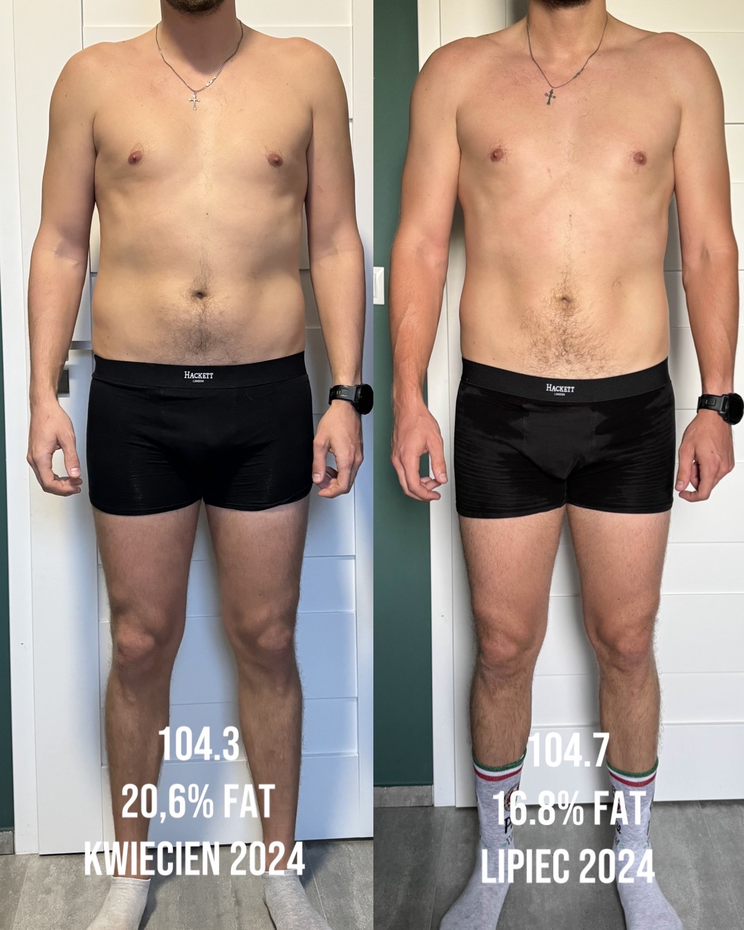 Mężczyzna prezentujący progres sylwetki: porównanie zdjęcia z kwietnia i lipca 2024, widoczne zmiany w masie ciała i zawartości tkanki tłuszczowej, ukazane na tle białych drzwi i zielonej ściany.