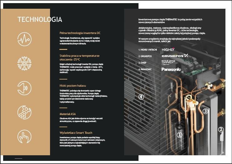 Karta katalogowa inwerterowej pompy ciepła THERMATEC, prezentująca technologię, komponenty i marki podzespołów, z numeracją elementów na schemacie.