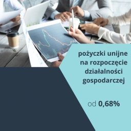 na rozpoczęcie działalności