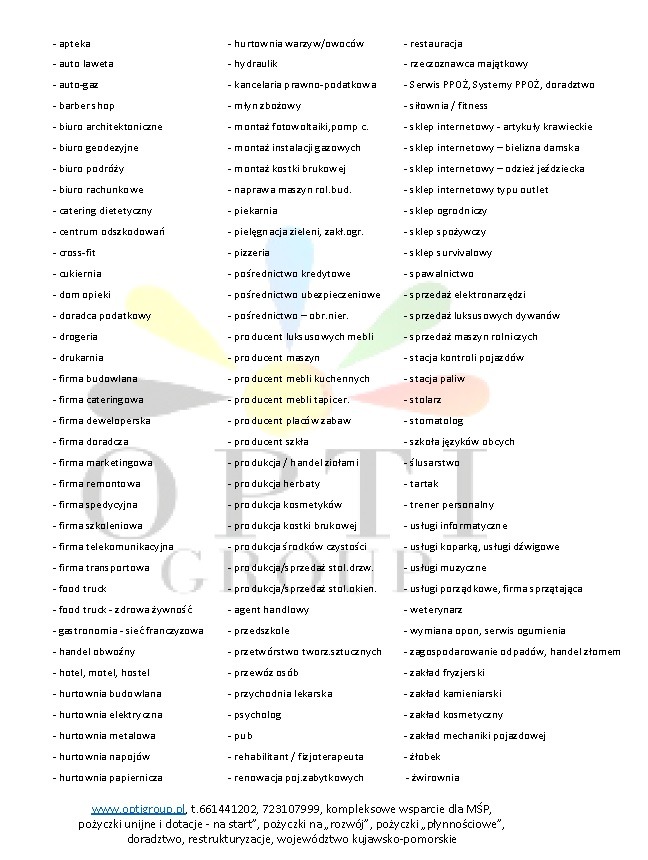 jakie biznesy ostatnio finansowaliśmy?