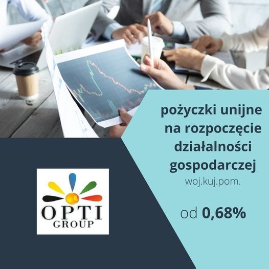 na rozpoczęcie działalności