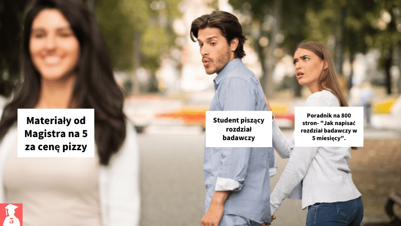 Mężczyzna odwraca głowę w stronę kobiety z napisem 'Materiały od Magistra na 5 za cenę pizzy', ignorując kobietę z napisem 'Poradnik na 800 stron - Jak napisać rozdział badawczy w 5 miesięcy'.