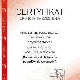 Alarmy domowe Łódź 48