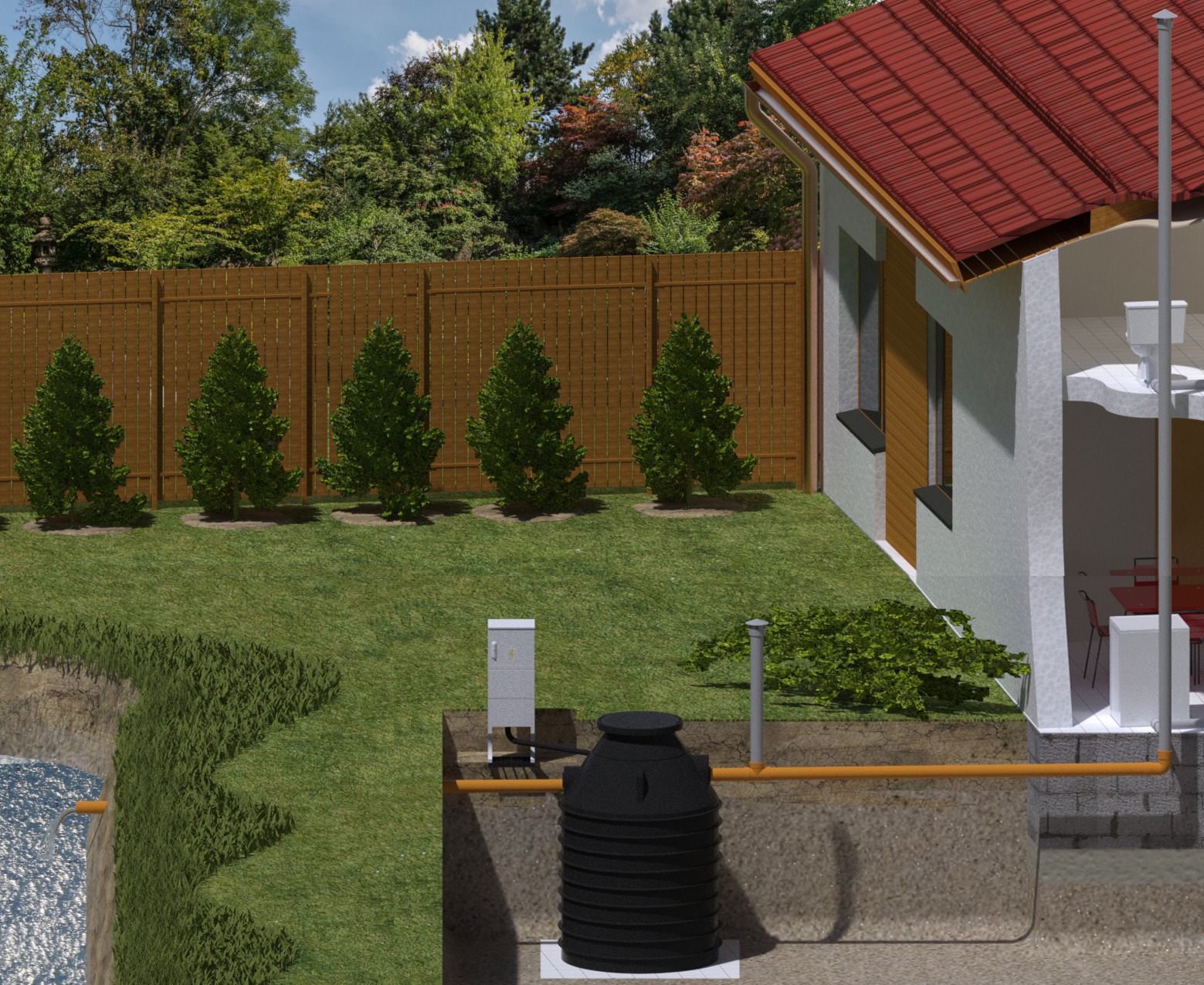 Przekrój instalacji przydomowej oczyszczalni ścieków z widocznym zbiornikiem, skrzynką sterowniczą i drenażem rozsączającym na tle domu z ogrodem.