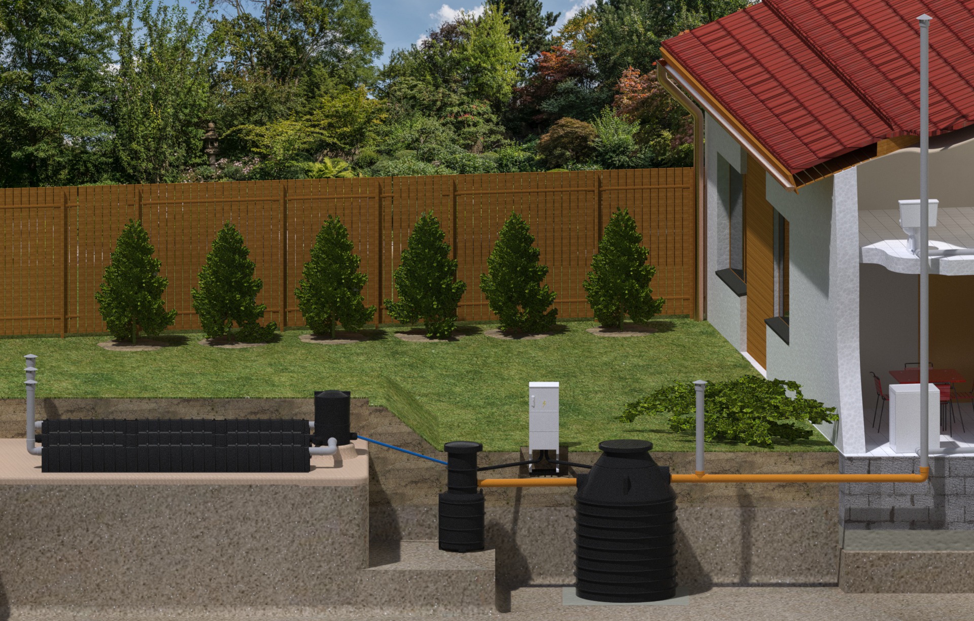 Przekrój instalacji przydomowej oczyszczalni ścieków z widokiem zbiorników, rur i schematycznym przedstawieniem domu z podłączeniem kanalizacyjnym, na tle trawnika z tujami i drewnianym ogrodzeniem.