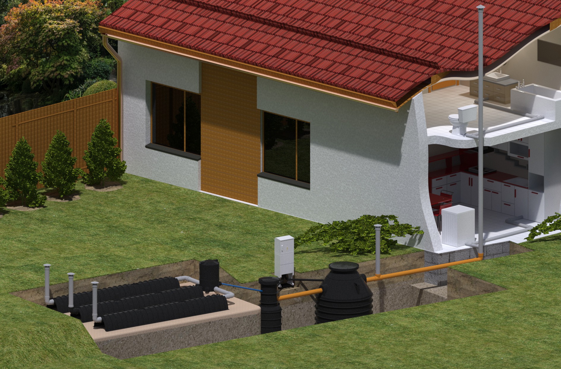 Przekrój 3D domu z wizualizacją podziemnej instalacji oczyszczania ścieków: zbiornik retencyjny, drenaż rozsączający i studzienka rewizyjna.