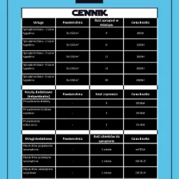 Cennik usług sprzątania biur firmy Mr. A, z wyszczególnionymi cenami za sprzątanie od 1 do 5 razy w tygodniu dla powierzchni do 150m2, oraz dodatkowe koszty za przywiezienie drabiny, środków...