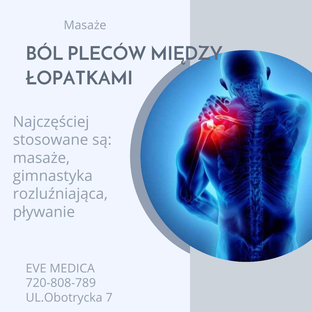 Grafika informacyjna o bólu pleców między łopatkami, prezentująca schemat ludzkiego ciała z zaznaczonym obszarem bólu, oraz tekst o masażach i gimnastyce rozluźniającej.