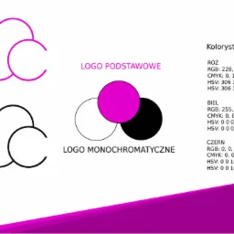 Prezentacja kolorystyki logo: wersja podstawowa w kolorze różowym, wersja monochromatyczna z użyciem bieli i czerni, wraz ze specyfikacją kolorów RGB, CMYK i HSV.