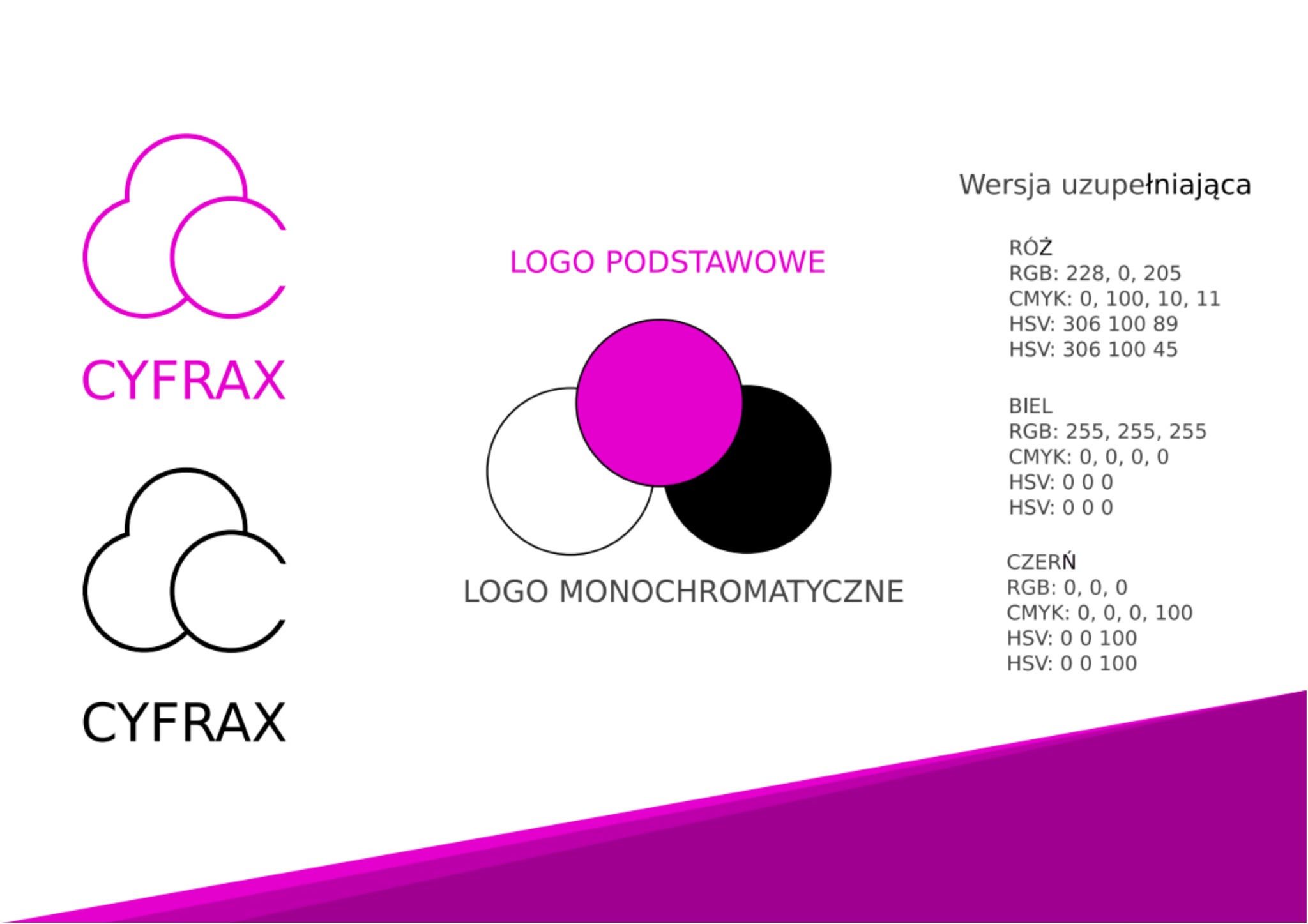 Prezentacja logo firmy CYFRAX w trzech wariantach: kolorowym, monochromatycznym i uproszczonym, wraz ze specyfikacją kolorów RGB, CMYK i HSV.