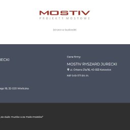 KERAJ Jarosław Jurecki - Proste wizytówki w sieci - 'na start'.